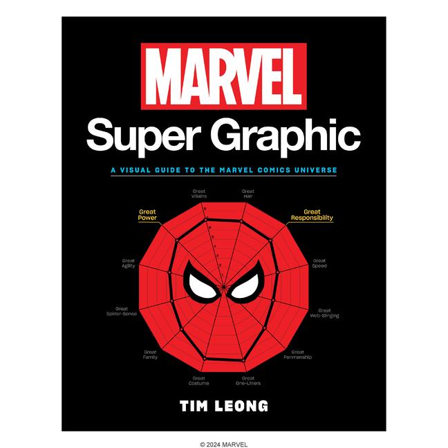 Book Marvel Super Graphic 