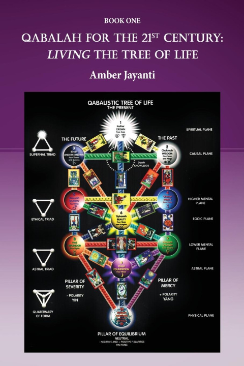 Knjiga QABALAH FOR THE 21ST CENTURY 