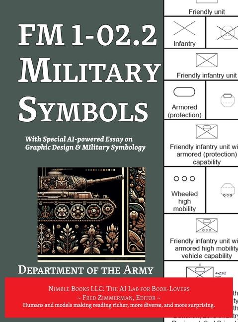 Knjiga FM 1-02.2 Military Symbols Fred Zimmerman