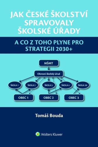 Book Jak české školství spravovaly školské úřady Tomáš Bouda