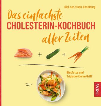 Книга Das einfachste Cholesterin-Kochbuch aller Zeiten Anne Iburg