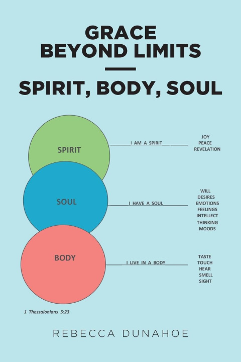 Knjiga Grace Beyond Limits - Spirit, Body, Soul Rebecca Dunahoe