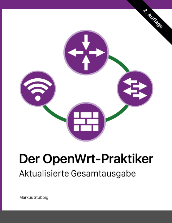 Kniha Der OpenWrt-Praktiker Markus Stubbig