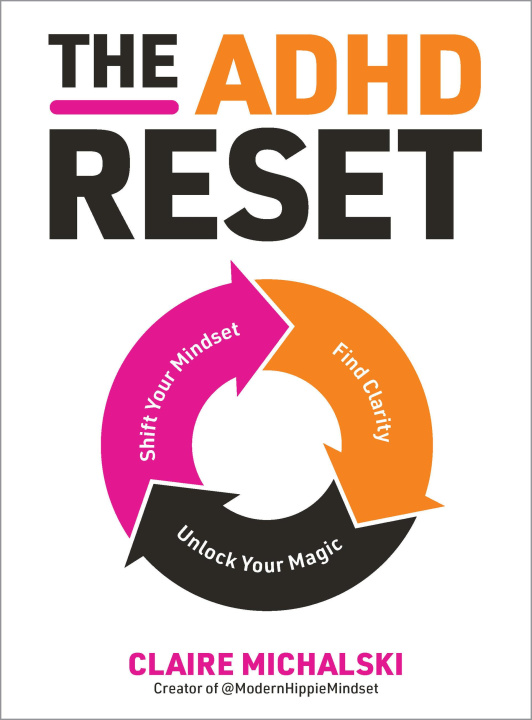 Boek ADHD Reset Michalski