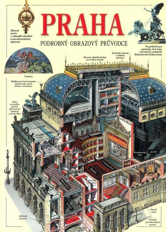 Könyv Praha - obrazový průvodce/česky Tomáš Rygl