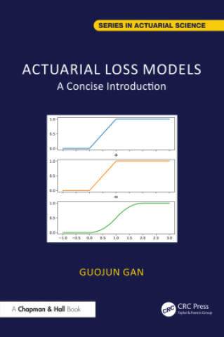 Carte Actuarial Loss Models Gan