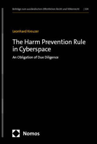 Carte The Harm Prevention Rule in Cyberspace Leonhard Kreuzer