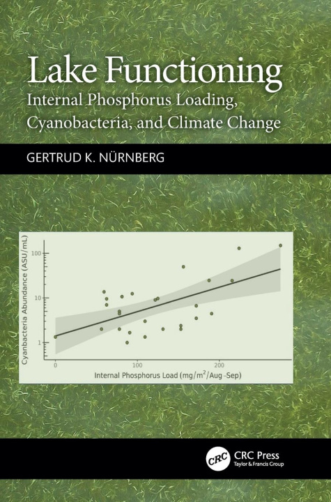 Knjiga Lake Functioning Gertrud K. Nurnberg