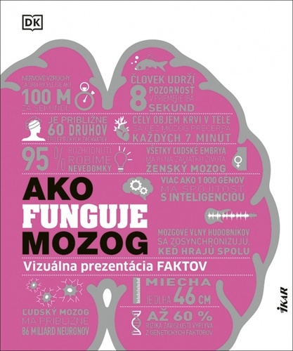 Książka Ako funguje mozog 