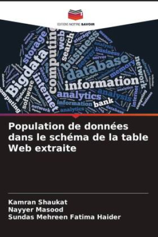 Livro Population de données dans le schéma de la table Web extraite Kamran Shaukat