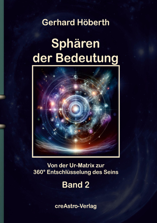 Βιβλίο Sphären der Bedeutung 