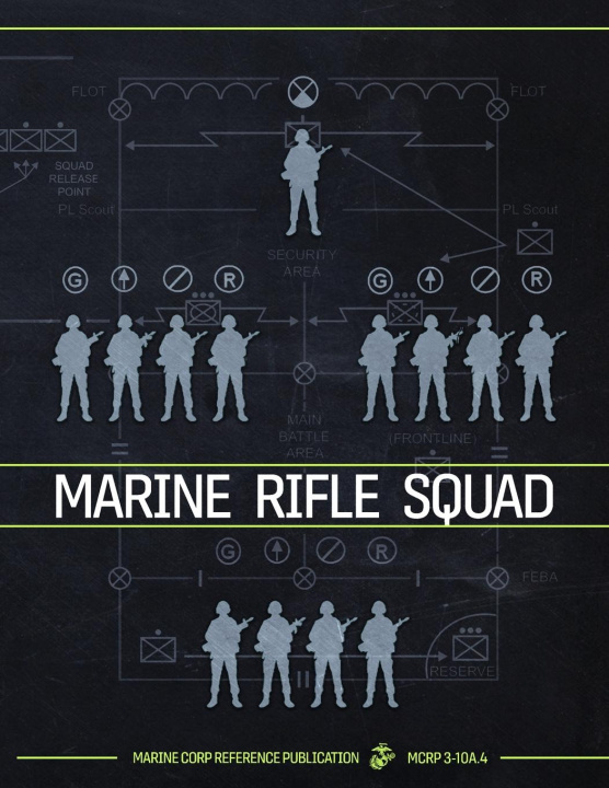 Carte Rifle Squad 