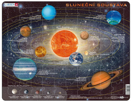 Hra/Hračka Puzzle MAXI Sluneční soustava 