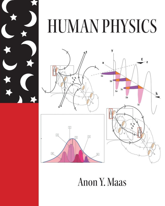 Knjiga Human Physics Anon Y. Maas