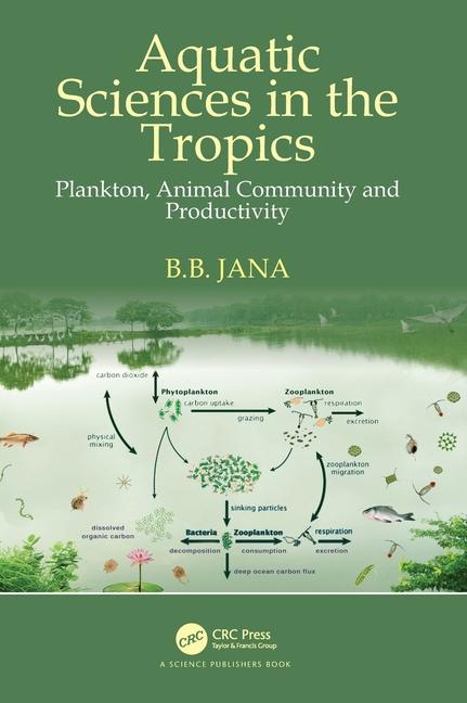 Carte Aquatic Sciences in the Tropics Jana