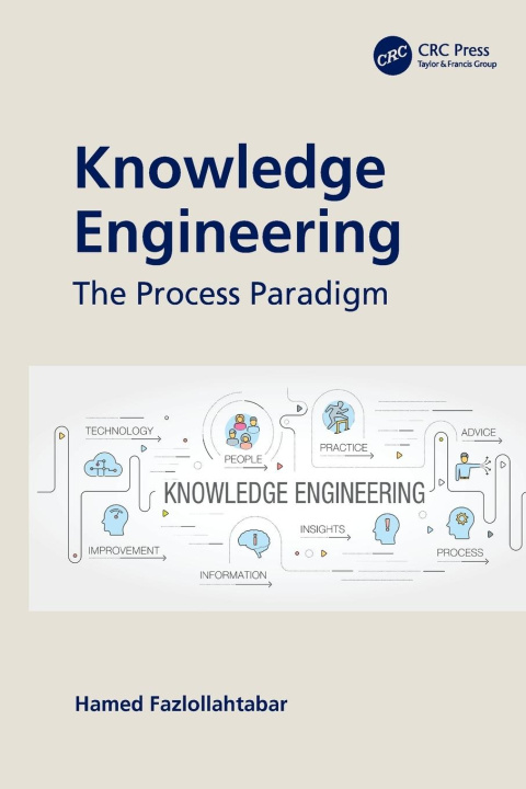 Knjiga Knowledge Engineering Hamed Fazlollahtabar