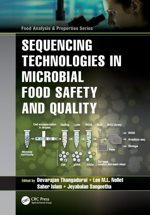 Βιβλίο Sequencing Technologies in Microbial Food Safety and Quality Jeyabalan Sangeetha