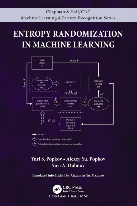 Knjiga Entropy Randomization in Machine Learning Yuri A. Dubnov