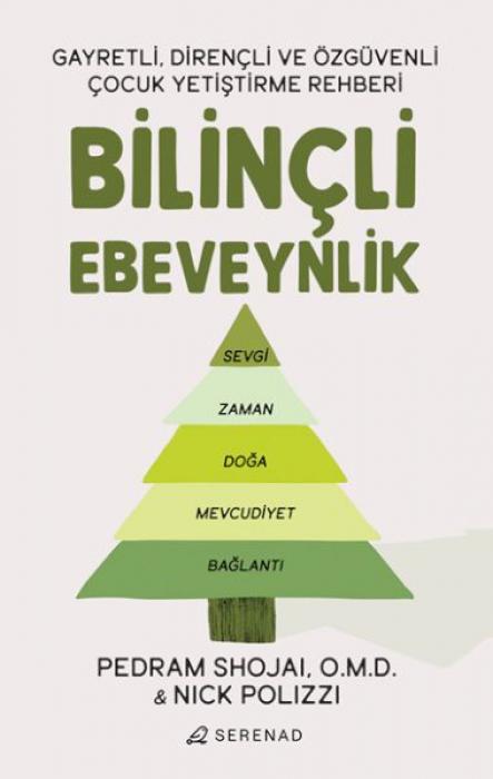 Carte Bilincli Ebeveynlik 