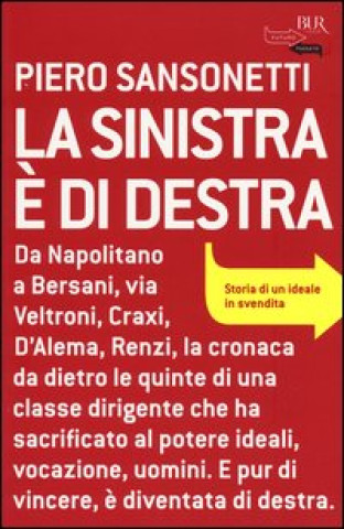 Libro sinistra è di destra Piero Sansonetti