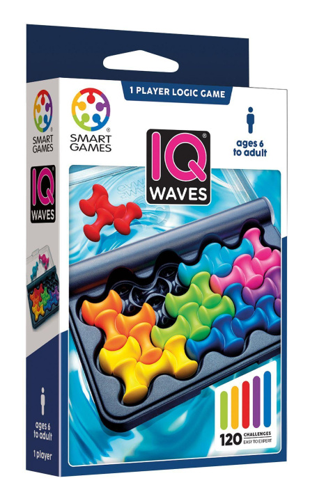 Igra/Igrača IQ-Waves 