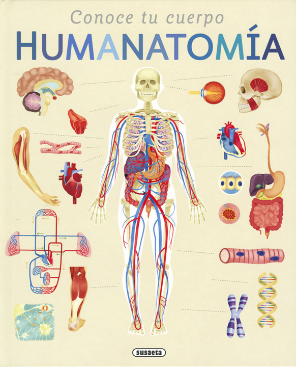 Knjiga Humanatomía Nicola Edwards