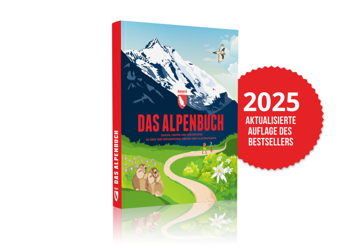 Kniha Das Alpenbuch Tobias Weber