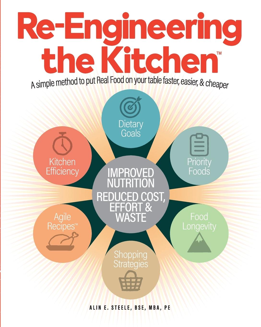 Knjiga Re-Engineering the Kitchen Alin E Steele