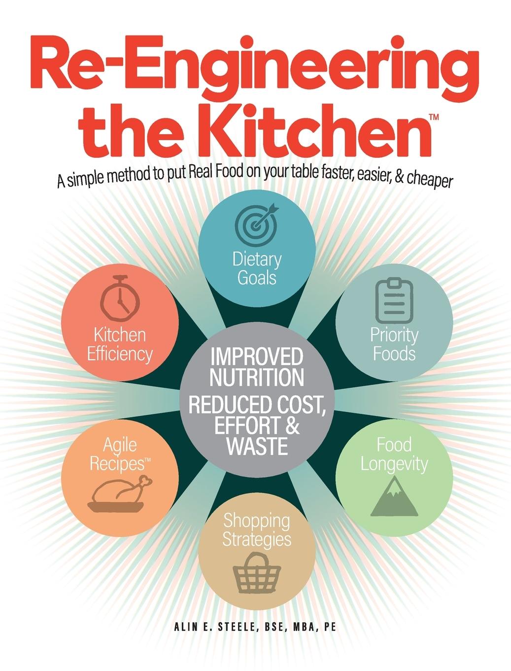 Книга Re-Engineering the Kitchen Alin E Steele