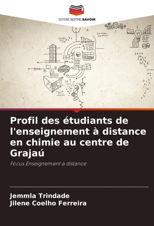 Boek Profil des étudiants de l'enseignement à distance en chimie au centre de Grajaú Jemmla Trindade
