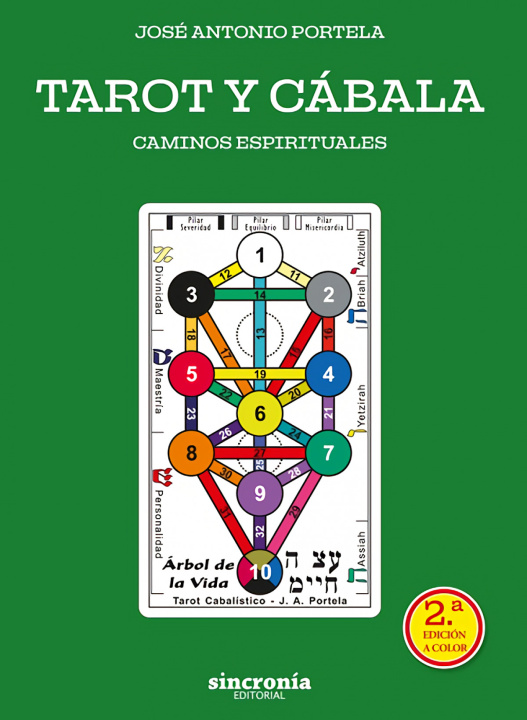 Buch TAROT Y CABALA JOSE ANTONIO PORTELA