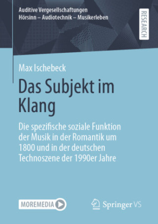 Carte Das Subjekt im Klang Max Ischebeck