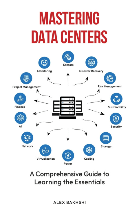 Knjiga Mastering Data Centers Alex Bakhshi