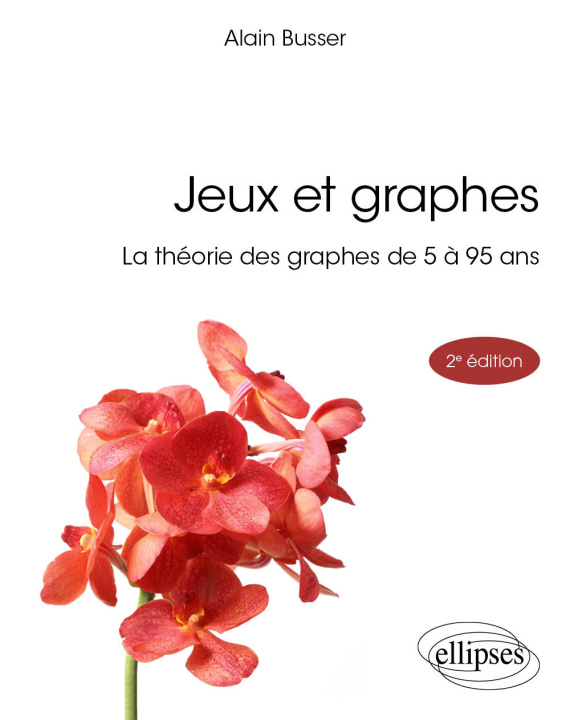 Carte Jeux et graphes Busser