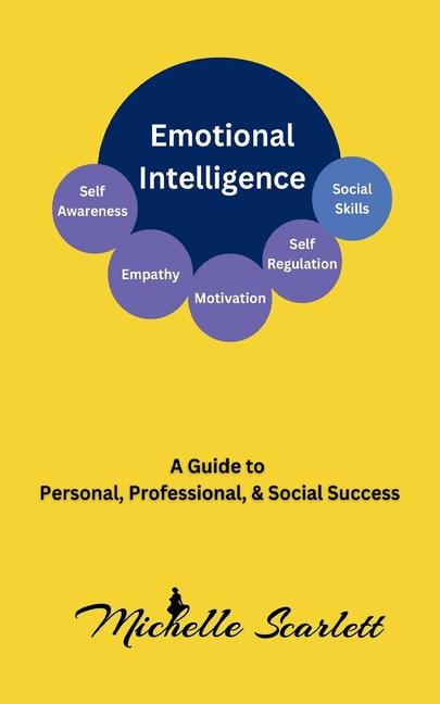 Kniha Emotional Intelligence 