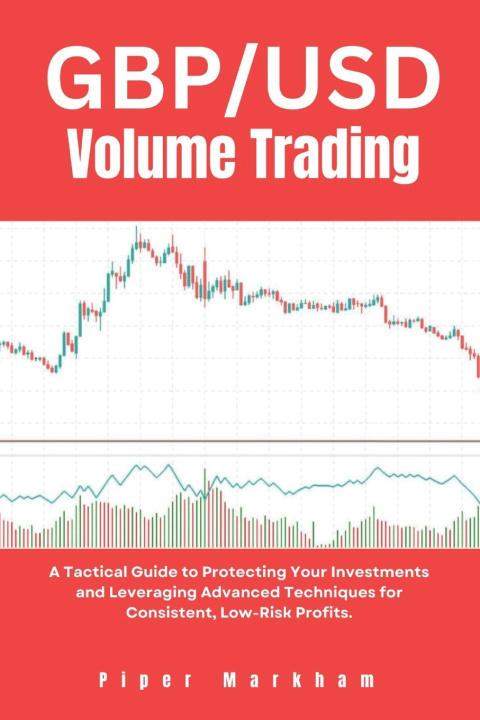 Kniha GBP/USD Volume Trading Piper Markham