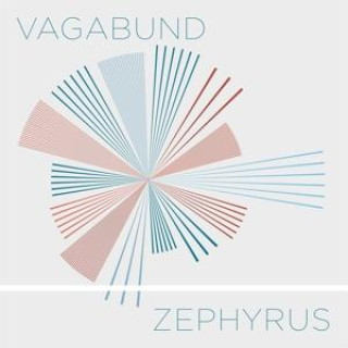 Audio Zephyrus 