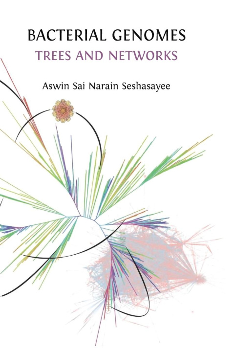 Kniha Bacterial Genomes Aswin Sai Narain Seshasayee