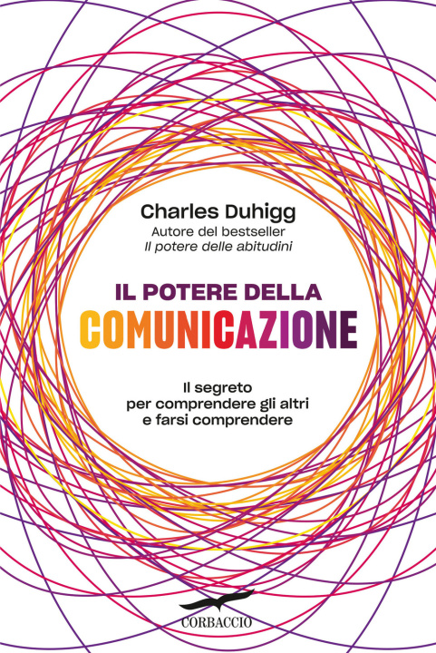 Kniha potere della comunicazione Charles Duhigg