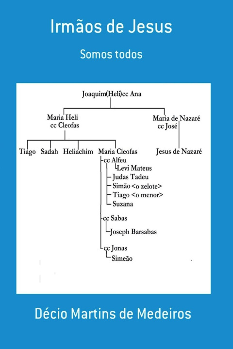 Książka Irm?os de Jesus 