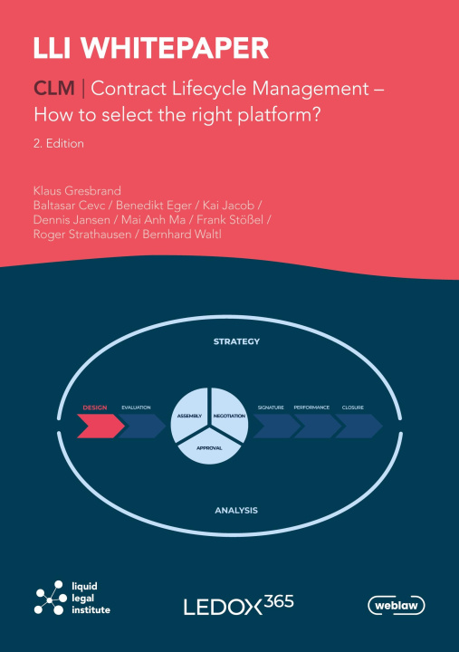 Carte Contract Lifecycle Management - How to select the right plattform? 