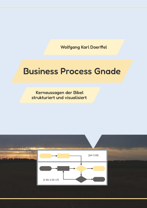 Kniha Business Process Gnade Wolfgang Karl Doerffel