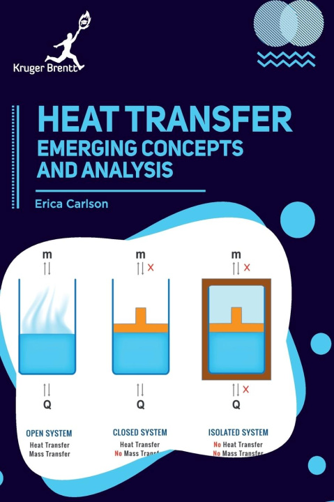 Knjiga Heat Transfer 