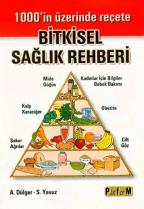 Kniha Bitkisel Saglik Rehberi S. Yavuz