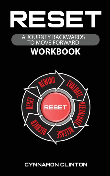 Kniha Reset 