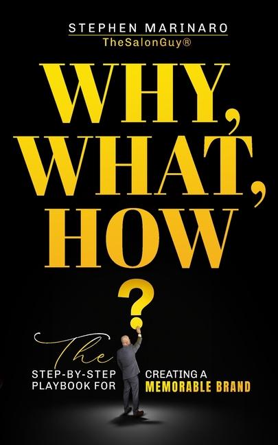 Kniha Why, What, How 