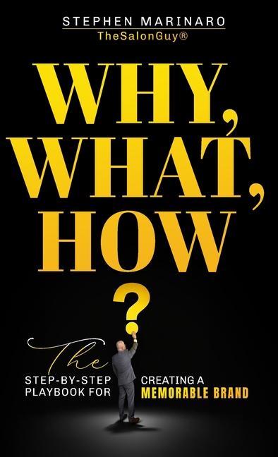 Kniha Why, What, How 