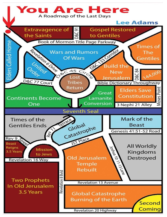 Knjiga You Are Here 