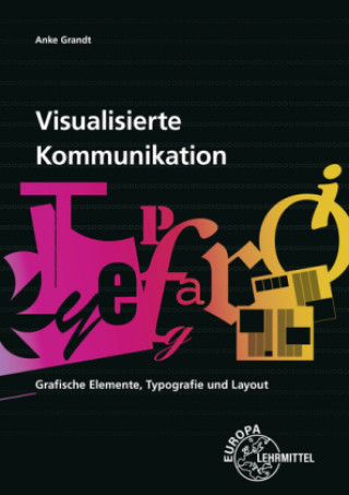 Carte Visualisierte Kommunikation Anke Grandt