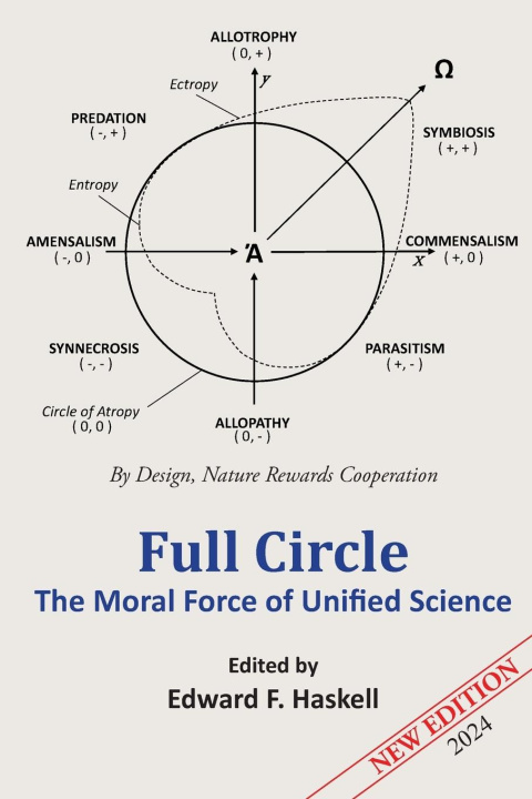 Kniha Full Circle Jere W Clark